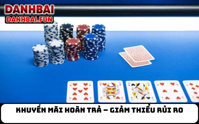 Khuyến mãi hoàn trả – Giảm thiểu rủi ro