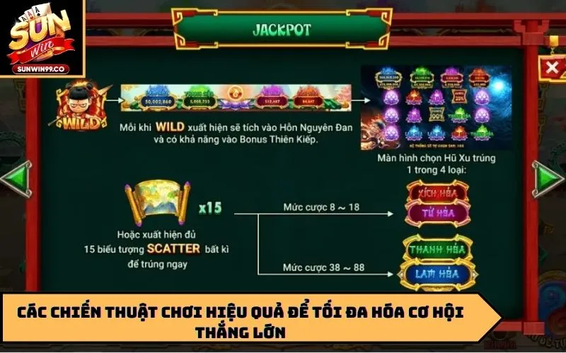 Các chiến thuật chơi hiệu quả để tối đa hóa cơ hội thắng lớn